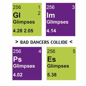 Bad Dancers Collide - Glimpses E.P. album flac