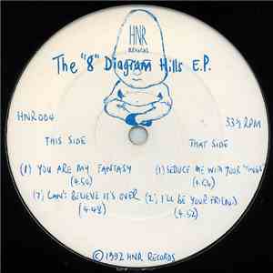 Chris Energy - The "8" Diagram Hills EP album flac