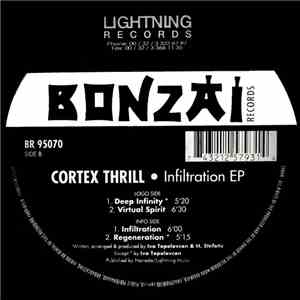Cortex Thrill - Infiltration EP album flac
