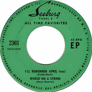 Various - Panel 8: All Time Favorites album flac