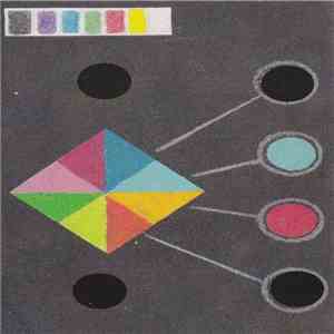 Luarvik Luarvik / M. Kleis - Teekond Varjuderiiki / Memory Palette album flac
